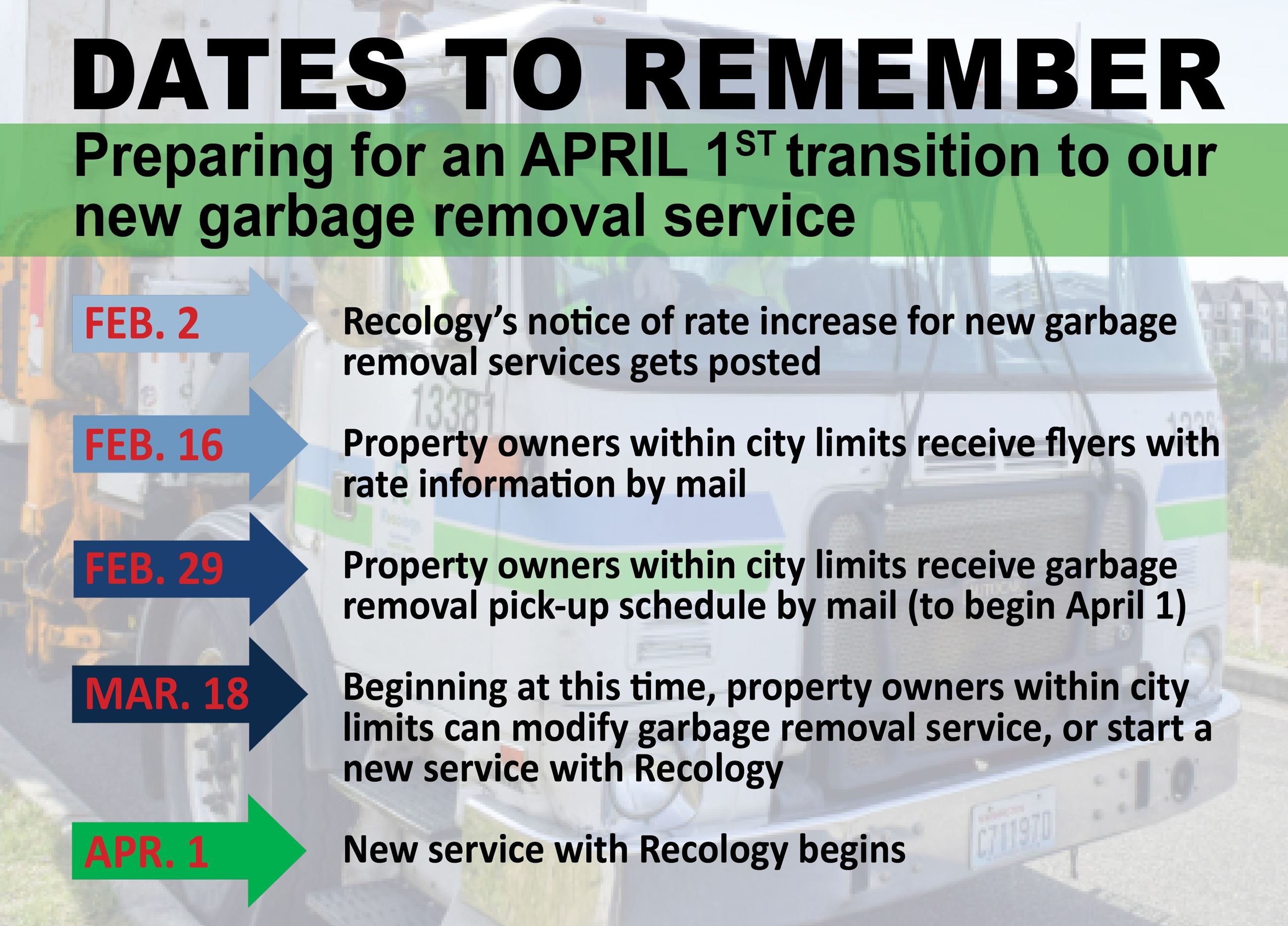 Recology prep_dates to remember